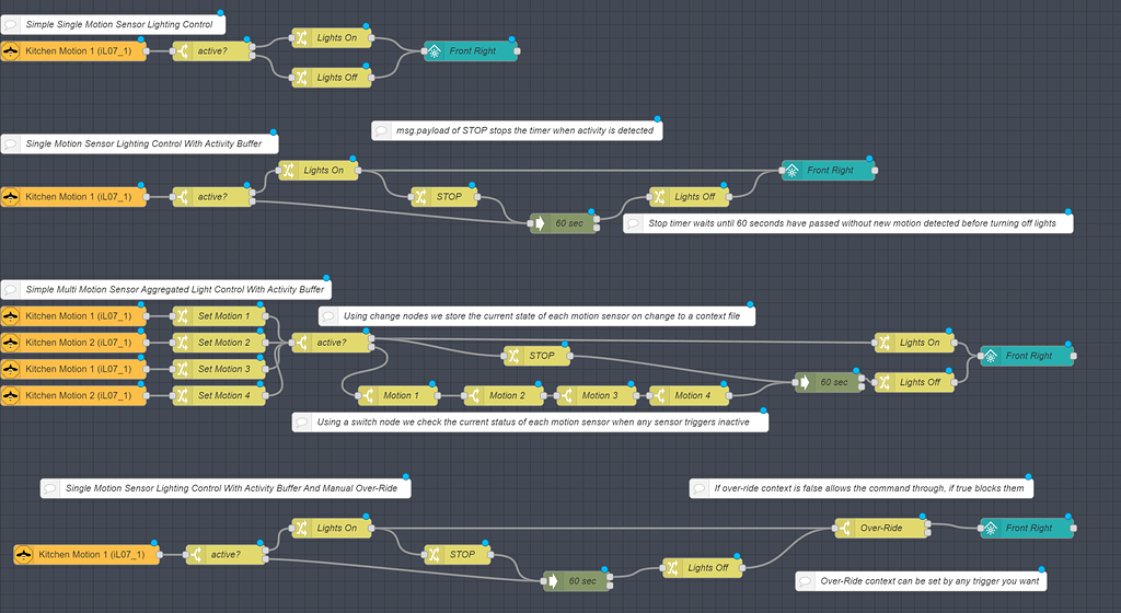 Light automation with door and motion sensor - Node-RED - Home Assistant  Community